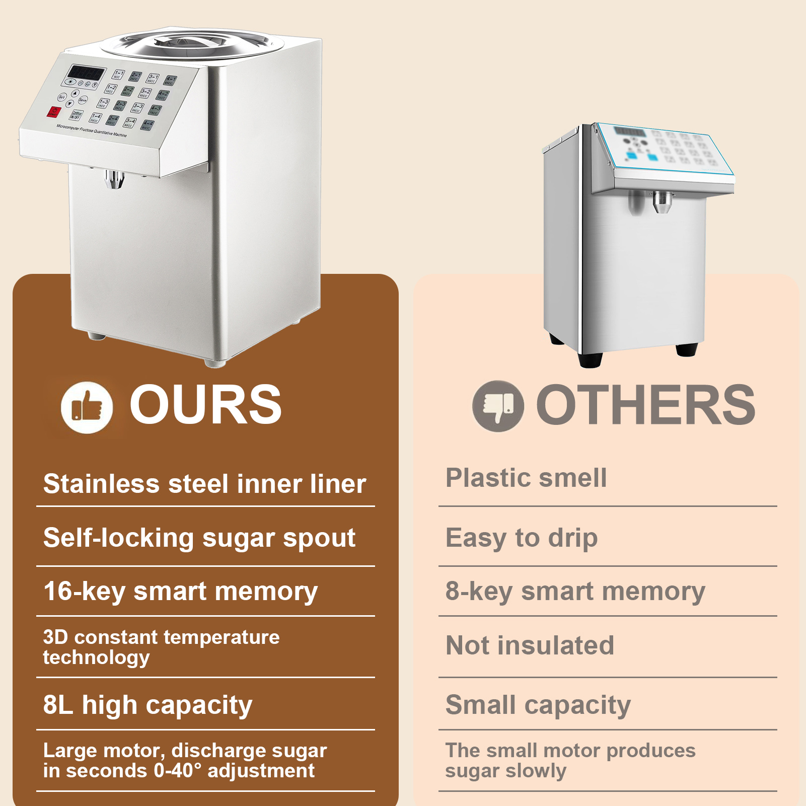 Automatic Fructose Dispenser E – Coffee Tea Uses recenzja i cena