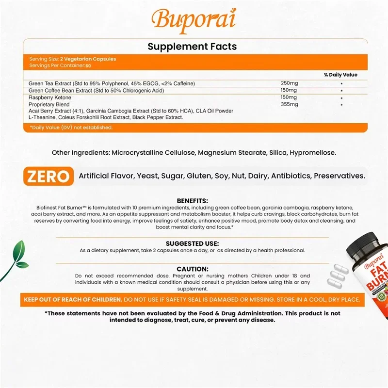 Fat Burner Capsules - Healthy  – Coffee Tea Beans recenzja i cena