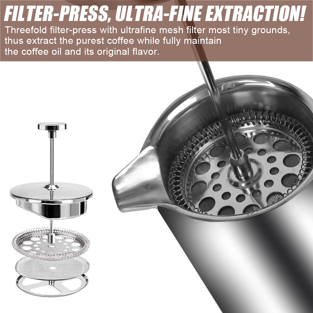 Large Capacity French Press Co – Coffee Tea Espresso Machines recenzja i cena