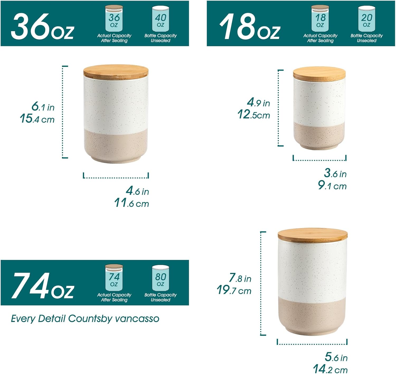 Sabine Ceramic Canister Set wi – Coffee Tea And Sugar Set recenzja i cena