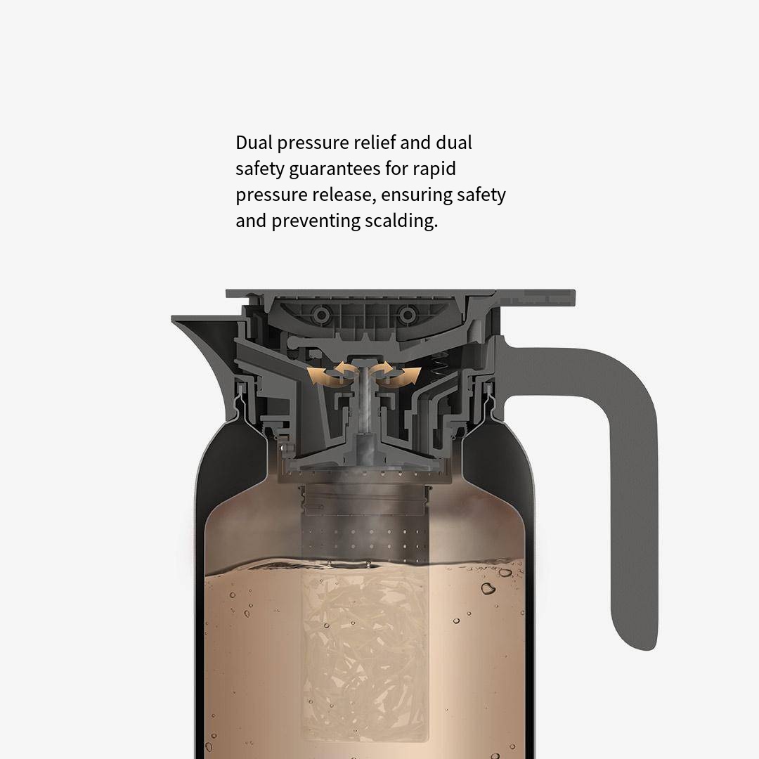Xiaomi Titanium 1.2L Capacity  – Coffee Tea & Company recenzja i cena