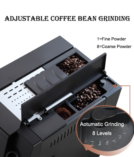 Fully Automatic Professional C – Coffee & Tea Collective recenzja i cena