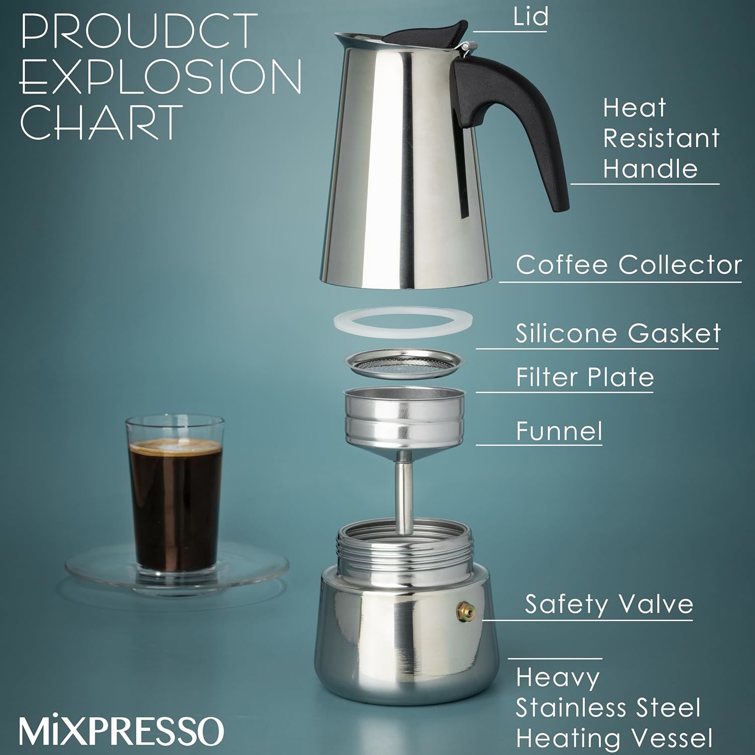 Mocha Coffee Pots Stainless St – Coffee Tea Pots recenzja i cena